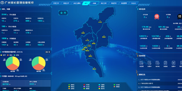 智慧河(湖)長(zhǎng)